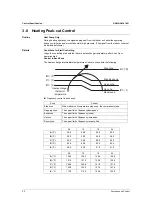 Preview for 47 page of Daikin FTK Series Service Manual