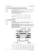 Preview for 49 page of Daikin FTK Series Service Manual