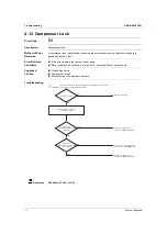 Preview for 76 page of Daikin FTK Series Service Manual