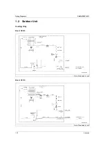 Preview for 108 page of Daikin FTK Series Service Manual