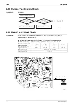 Preview for 104 page of Daikin FTK(X)M-P Series Service Manual