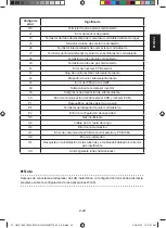 Preview for 53 page of Daikin FTK09AXVJU Operating Manual