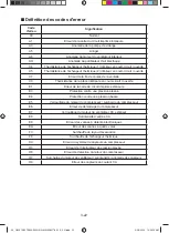 Preview for 80 page of Daikin FTK09AXVJU Operating Manual