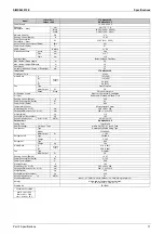 Preview for 21 page of Daikin FTKM-U Series Service Manual