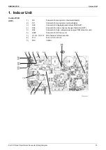 Preview for 23 page of Daikin FTKM-U Series Service Manual