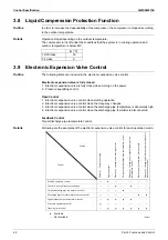 Preview for 46 page of Daikin FTKM-U Series Service Manual