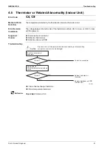 Preview for 65 page of Daikin FTKM-U Series Service Manual