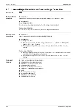 Preview for 68 page of Daikin FTKM-U Series Service Manual