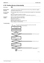 Preview for 85 page of Daikin FTKM-U Series Service Manual