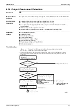 Preview for 91 page of Daikin FTKM-U Series Service Manual