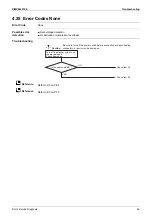 Preview for 93 page of Daikin FTKM-U Series Service Manual