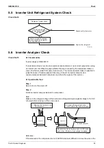 Preview for 97 page of Daikin FTKM-U Series Service Manual