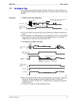 Preview for 46 page of Daikin FTKS25BVMB Service Manual