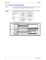 Preview for 49 page of Daikin FTKS25BVMB Service Manual