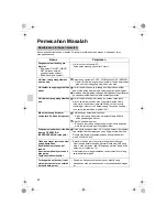 Preview for 48 page of Daikin FTM50JV14 Operation Manual