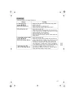 Preview for 49 page of Daikin FTM50JV14 Operation Manual