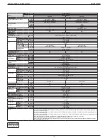 Preview for 15 page of Daikin FTX-N/U Manual