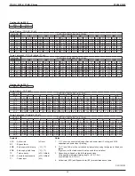 Preview for 40 page of Daikin FTX-N/U Manual