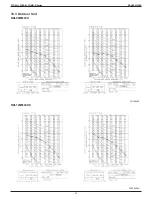 Preview for 69 page of Daikin FTX-N/U Manual