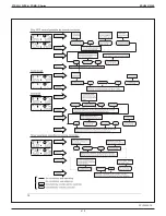 Preview for 412 page of Daikin FTX-N/U Manual