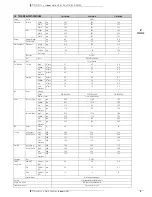 Preview for 7 page of Daikin FTXG-C Technical Data Manual