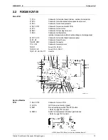 Preview for 29 page of Daikin FTXG-J Service Manual