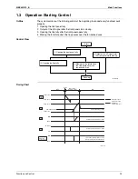 Preview for 35 page of Daikin FTXG-J Service Manual