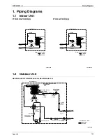 Preview for 143 page of Daikin FTXG-J Service Manual