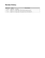 Preview for 148 page of Daikin FTXG-J Service Manual