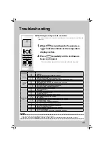 Preview for 41 page of Daikin FTXS42K2V1B Operation Manual