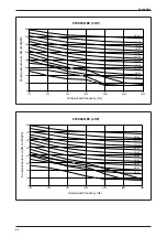 Preview for 48 page of Daikin FUD Series Technical Manual