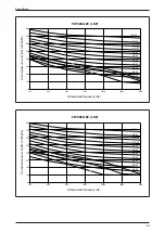 Preview for 49 page of Daikin FUD Series Technical Manual