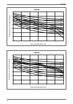 Preview for 54 page of Daikin FUD Series Technical Manual