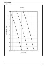 Preview for 61 page of Daikin FUD Series Technical Manual