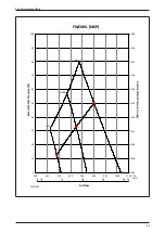 Preview for 69 page of Daikin FUD Series Technical Manual