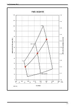 Preview for 73 page of Daikin FUD Series Technical Manual