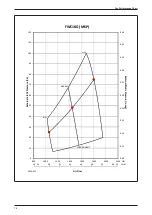 Preview for 74 page of Daikin FUD Series Technical Manual