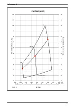 Preview for 75 page of Daikin FUD Series Technical Manual