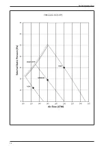 Preview for 76 page of Daikin FUD Series Technical Manual