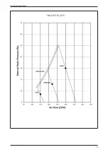 Preview for 77 page of Daikin FUD Series Technical Manual