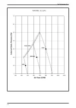 Preview for 80 page of Daikin FUD Series Technical Manual