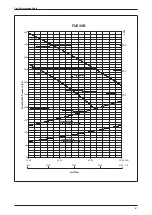 Preview for 91 page of Daikin FUD Series Technical Manual