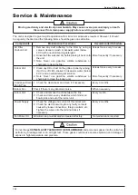 Preview for 128 page of Daikin FUD Series Technical Manual