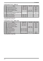 Preview for 130 page of Daikin FUD Series Technical Manual