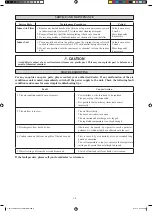 Preview for 10 page of Daikin FWC02FD Instruction Manual