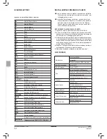 Preview for 16 page of Daikin FWEC2 Installation And Operation Manual