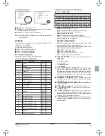 Preview for 25 page of Daikin FWEC2 Installation And Operation Manual