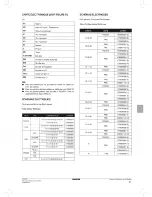 Preview for 39 page of Daikin FWEC2 Installation And Operation Manual