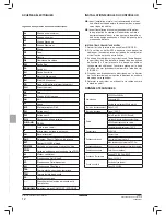 Preview for 40 page of Daikin FWEC2 Installation And Operation Manual