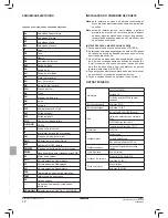 Preview for 76 page of Daikin FWEC2 Installation And Operation Manual